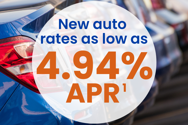 Auto Rates 4.94% APR